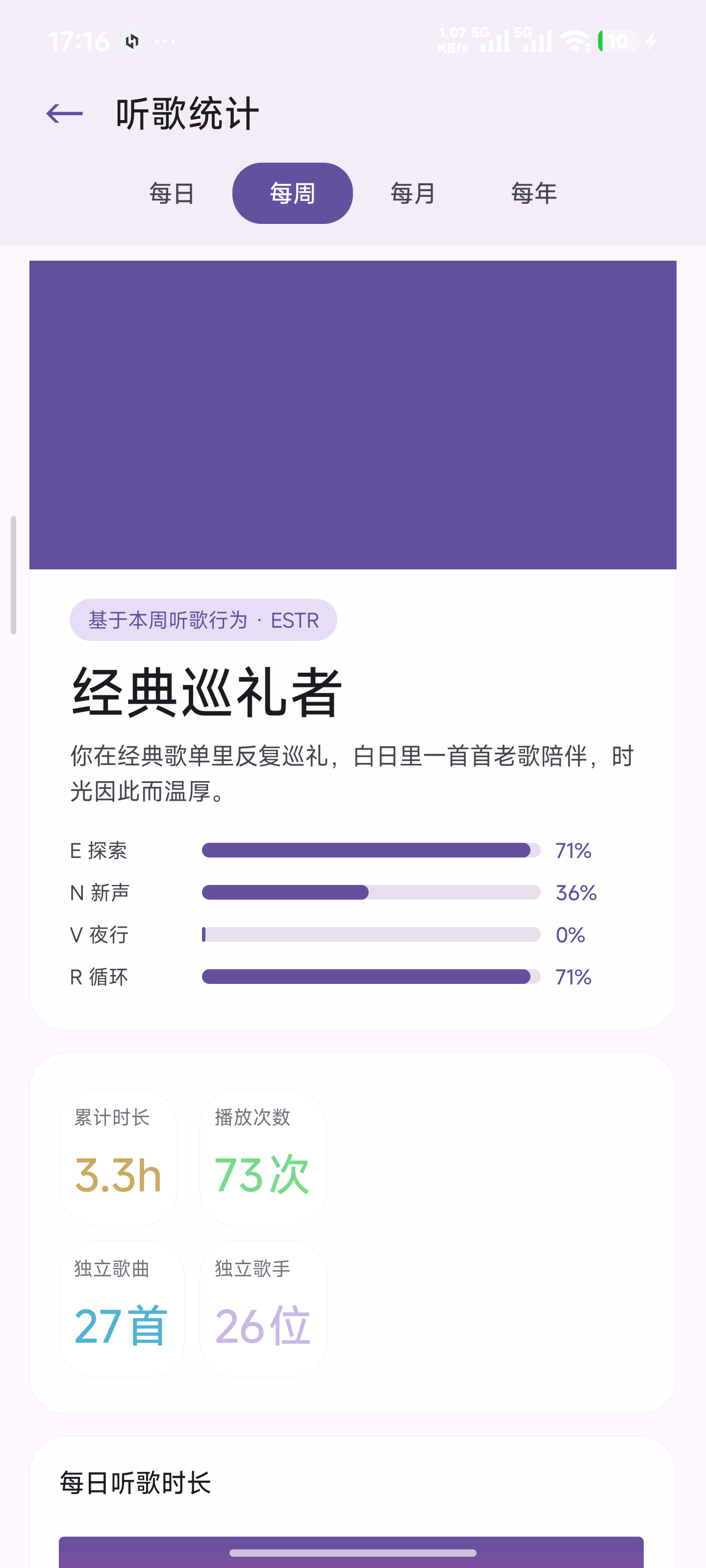 听歌统计