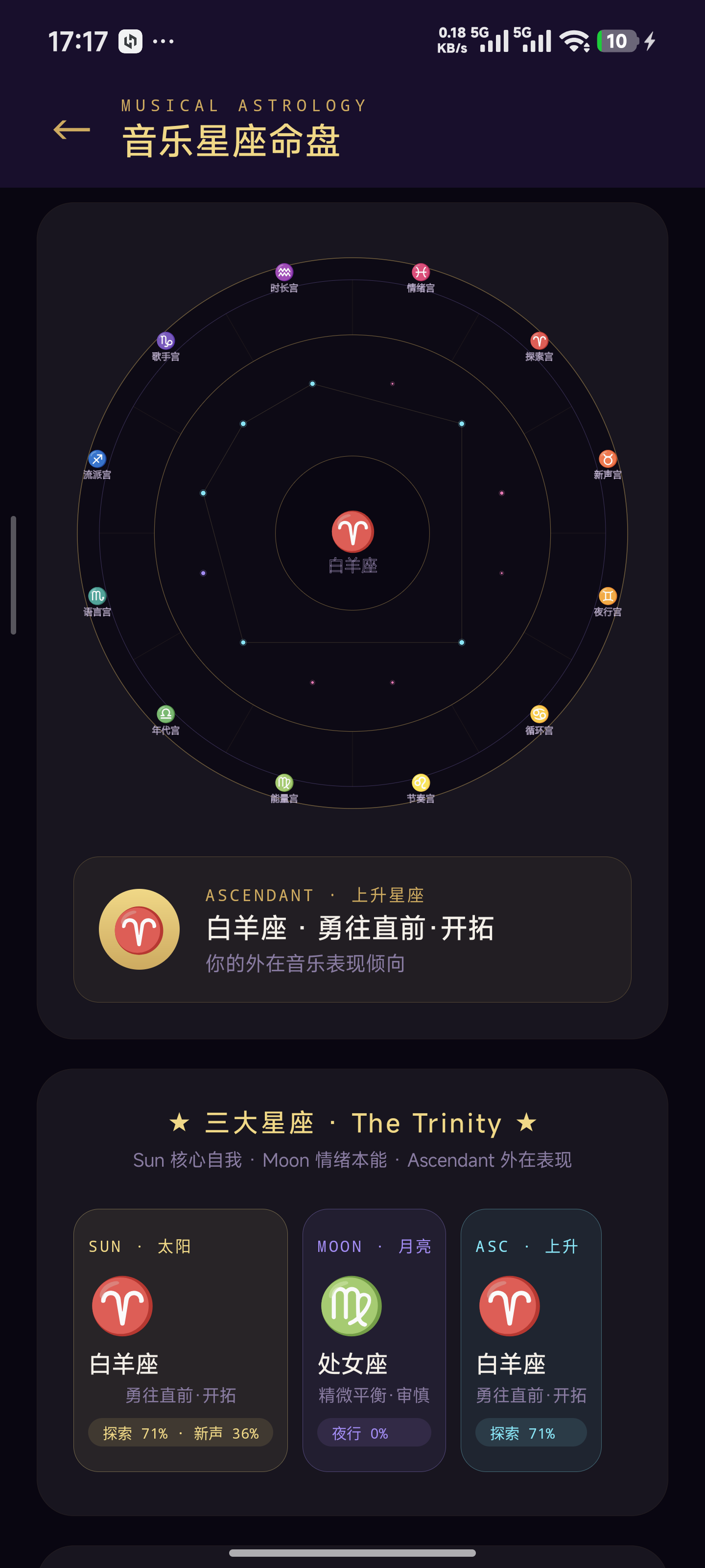 音乐占星